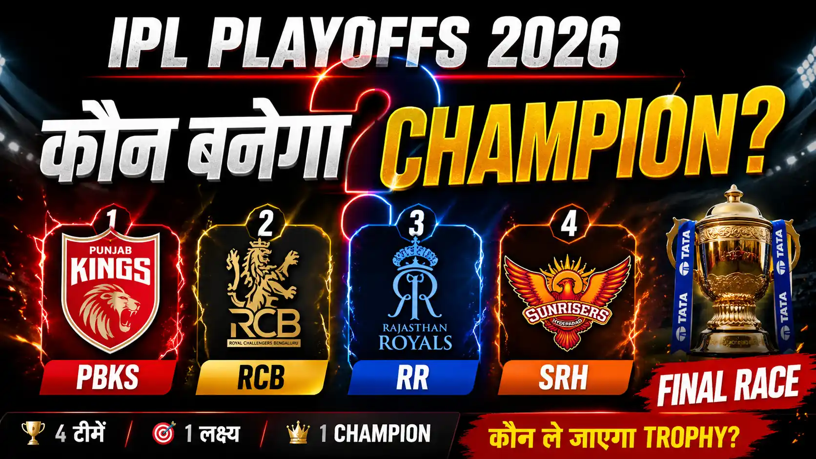 IPL 2026 — आज का Match, Schedule, Points Table & Live Scoreaur  kon banega champion ?  सब कुछ हिंदी में